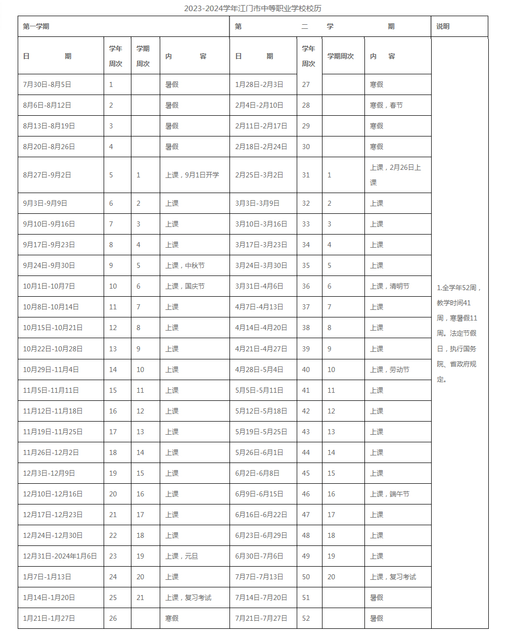 2023-2024學(xué)年江門市中等職業(yè)學(xué)校校歷