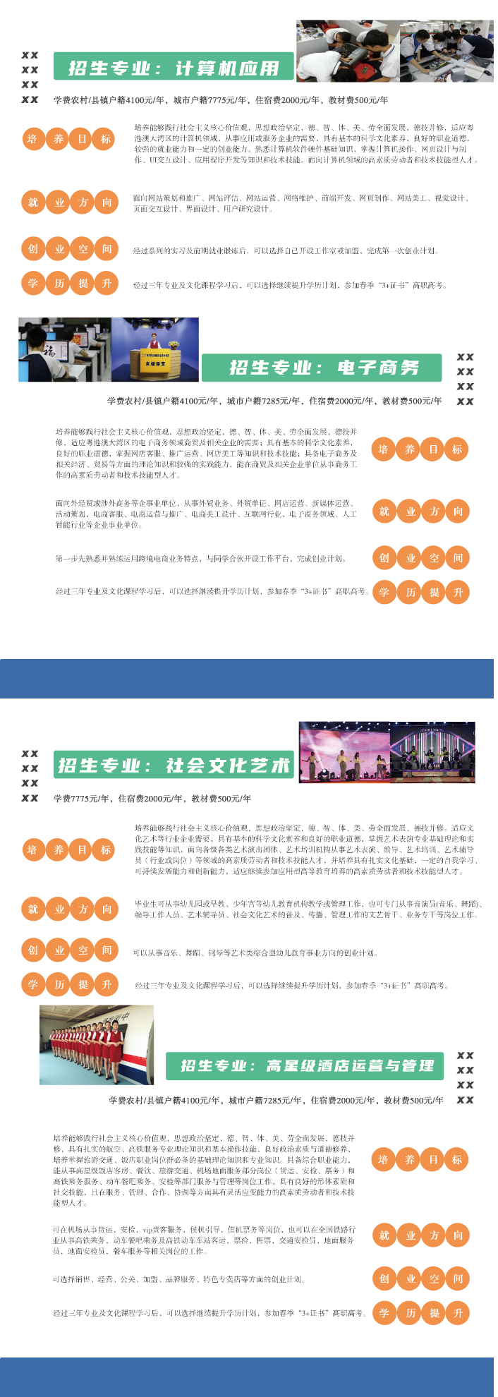 廣州市僑光財(cái)經(jīng)職業(yè)技術(shù)學(xué)校2023年招生計(jì)劃