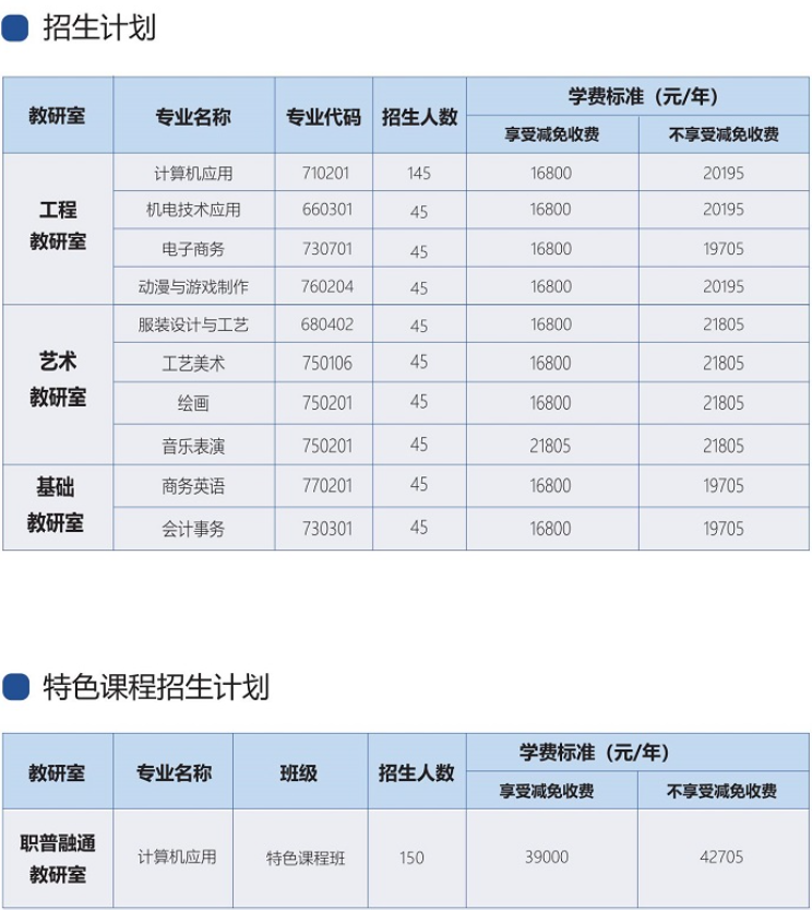 廣州華成理工職業(yè)技術(shù)學校2023年招生計劃