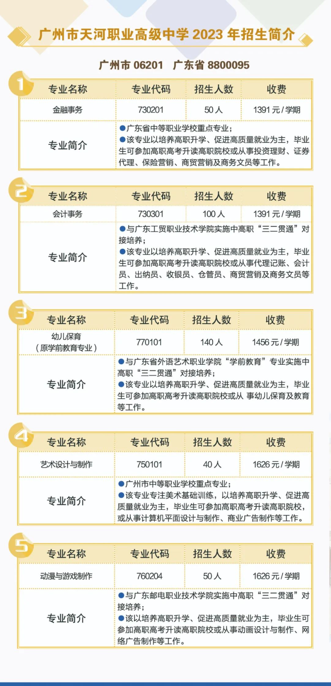 廣州市天河職業(yè)高級中學2023年招生計劃