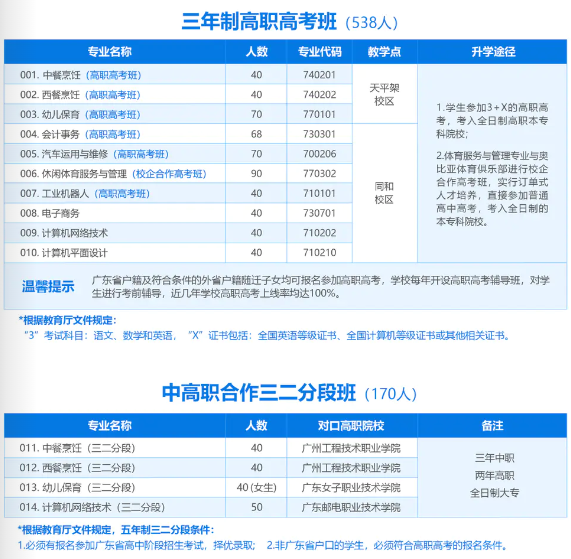 廣州市白云行知職業(yè)技術學校2023年招生計劃