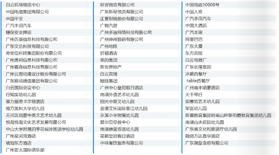 廣州市白云行知職業(yè)技術學校2023年招生計劃