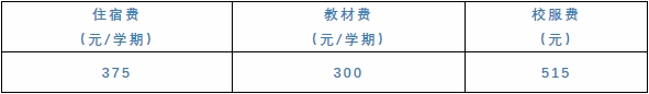 廣州市番禺區(qū)工商職業(yè)技術(shù)學(xué)校 廣東中職學(xué)校招生 廣東中職學(xué)校錄取分?jǐn)?shù)線(xiàn)