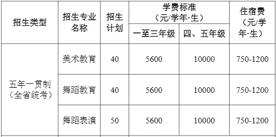 廣東省外語(yǔ)藝術(shù)職業(yè)學(xué)院 廣東五年一貫制大專院校招生