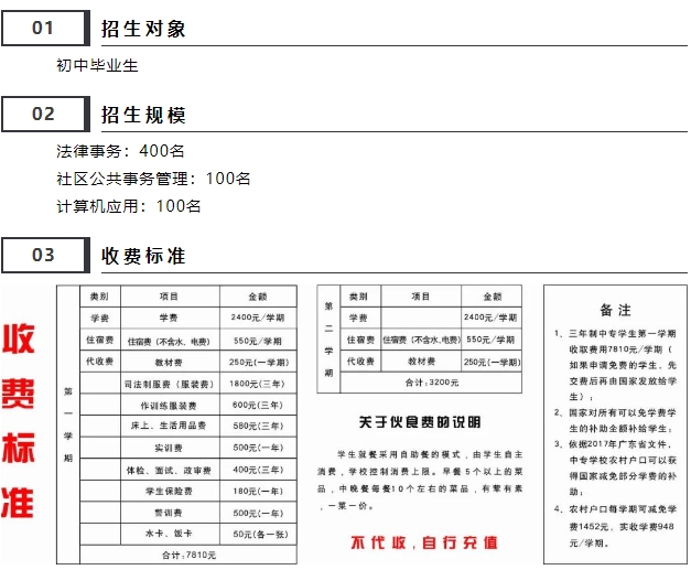 廣東中職：汕頭市嶺東司法職業(yè)學(xué)校2023年招生計(jì)劃