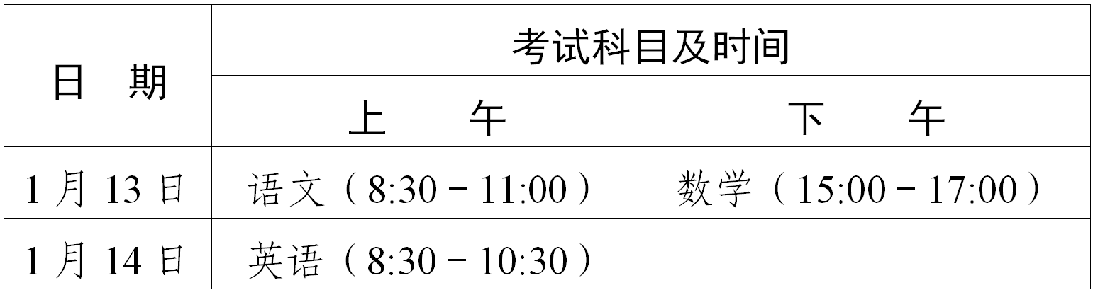 2024年3+證書(shū)考試/填志愿/錄取等時(shí)間出爐！何時(shí)打印準(zhǔn)考證？
