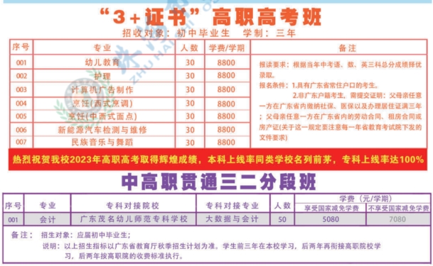 廣東技工學(xué)校：珠海市歐亞技工學(xué)校2023年招生計(jì)劃