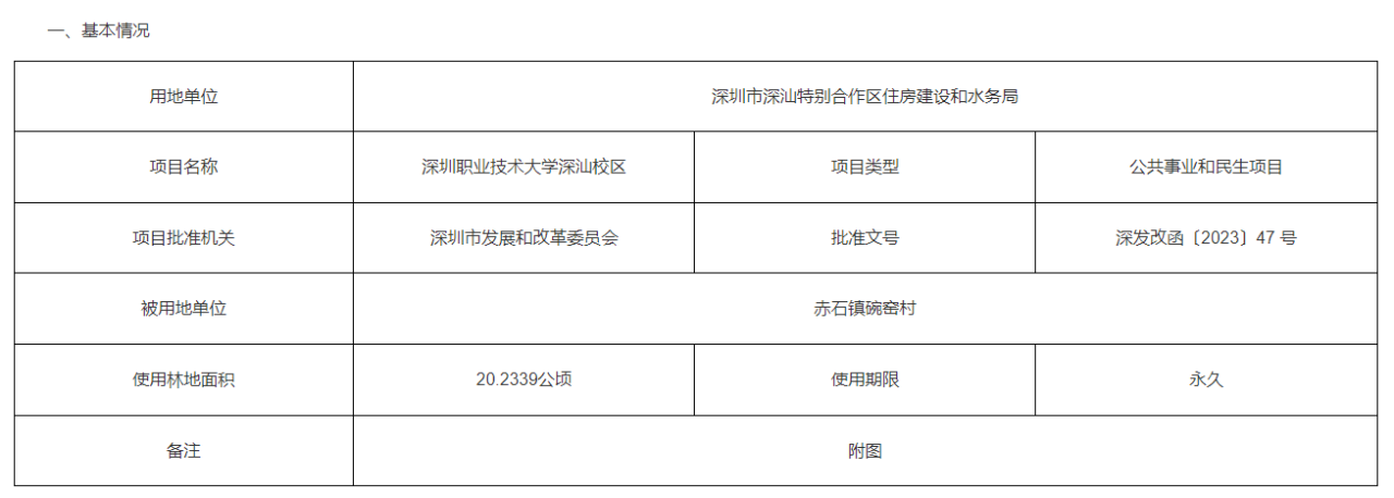 擴(kuò)招！2024年廣東多所大學(xué)啟用新校區(qū)！