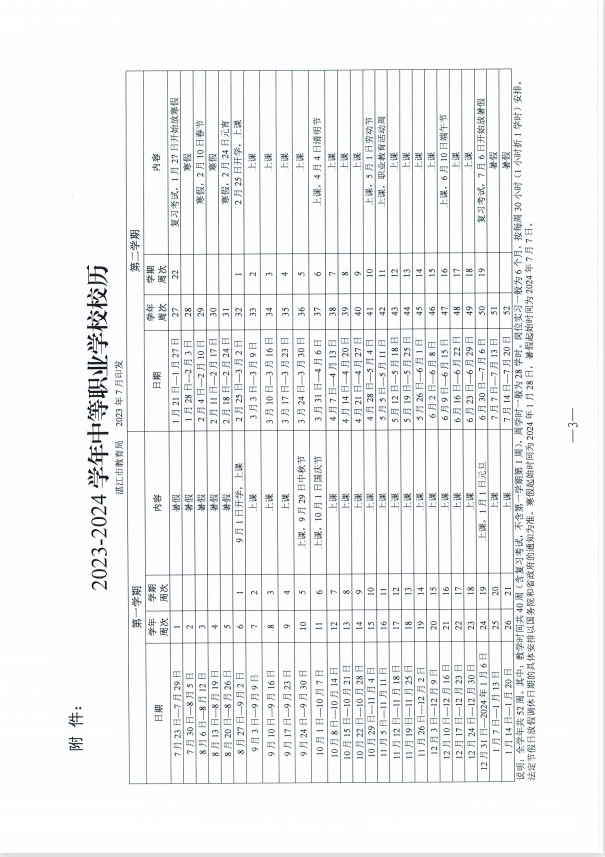 2023-2024學(xué)年湛江市中等職業(yè)學(xué)校校歷