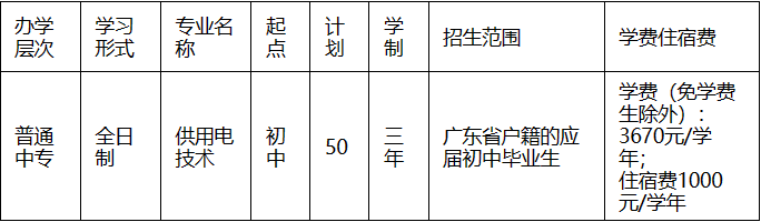廣東水利電力職業(yè)技術(shù)學(xué)院(中職部）2023年招生簡章