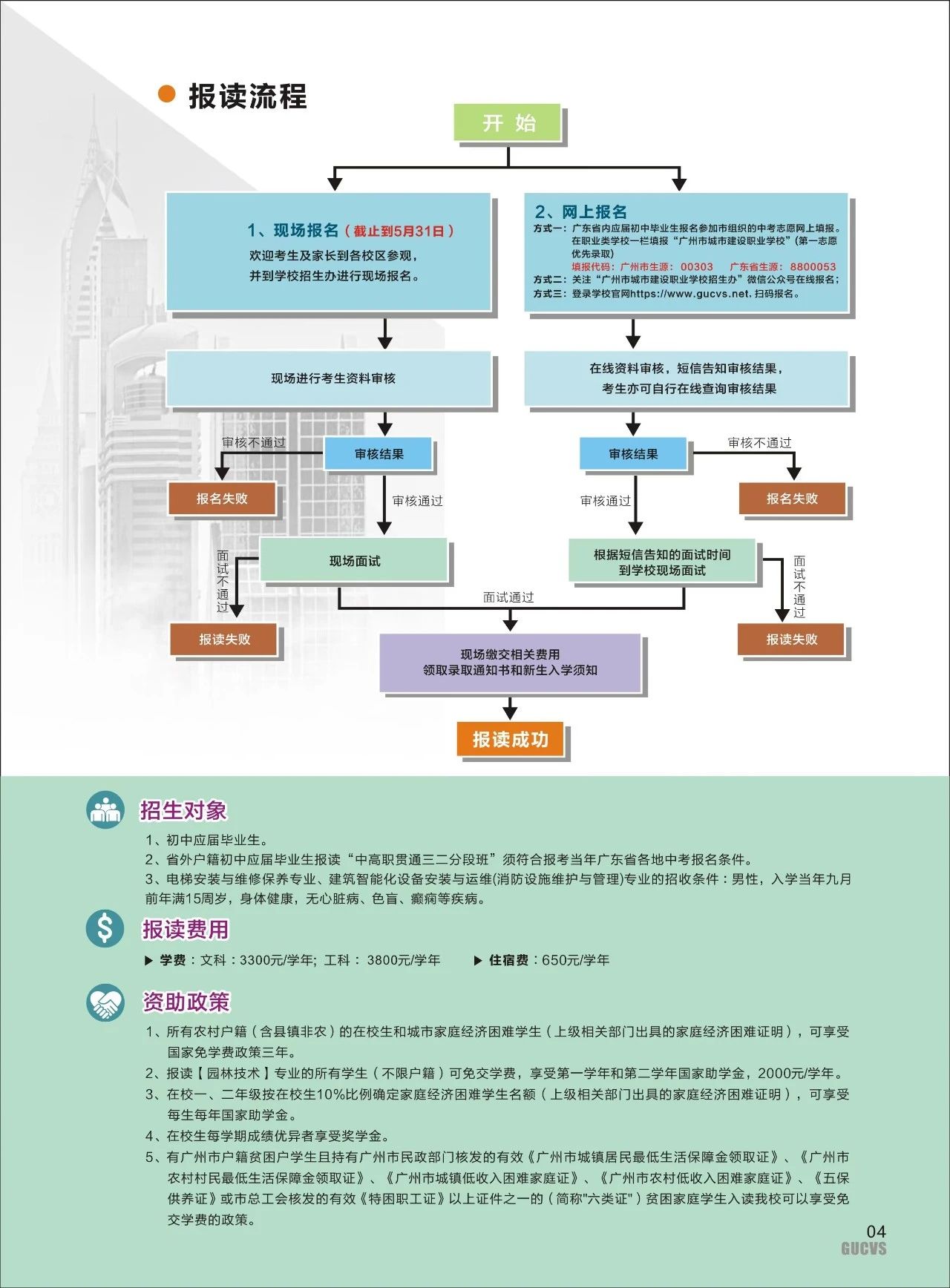 廣州城市建設(shè)職業(yè)學(xué)校2023年招生計(jì)劃