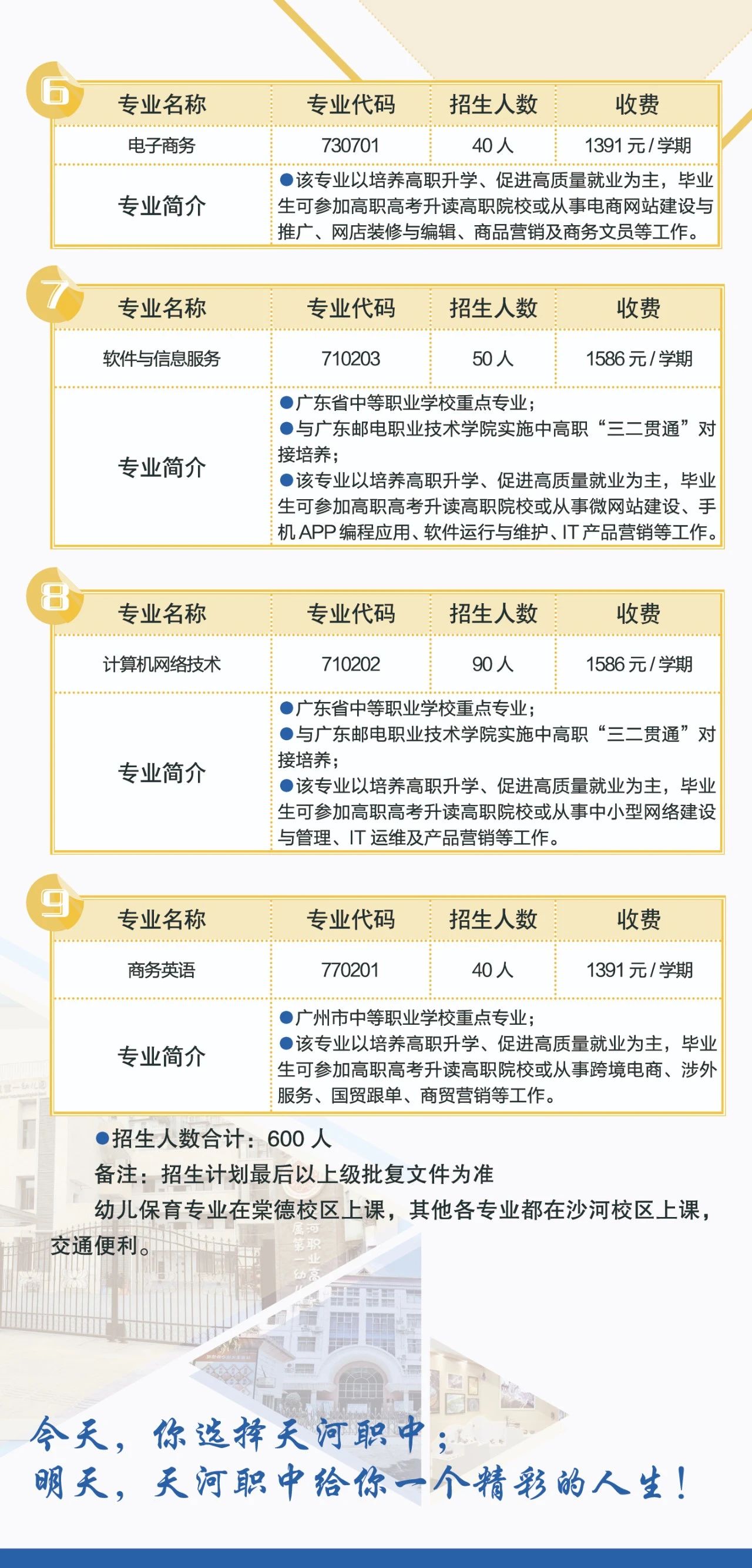 廣州市天河職業(yè)高級中學(xué)2023年招生計劃