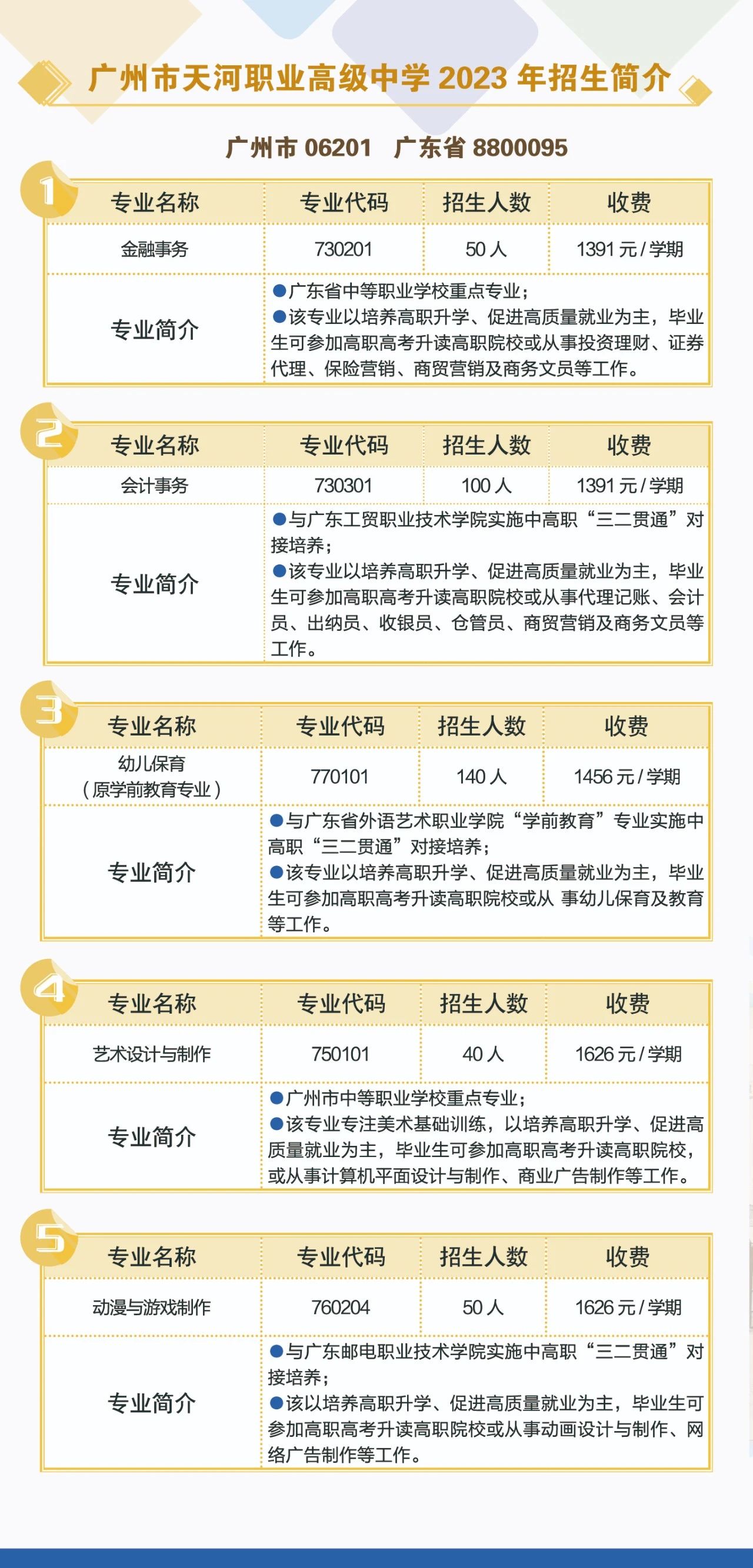 廣州市天河職業(yè)高級中學(xué)2023年招生計劃
