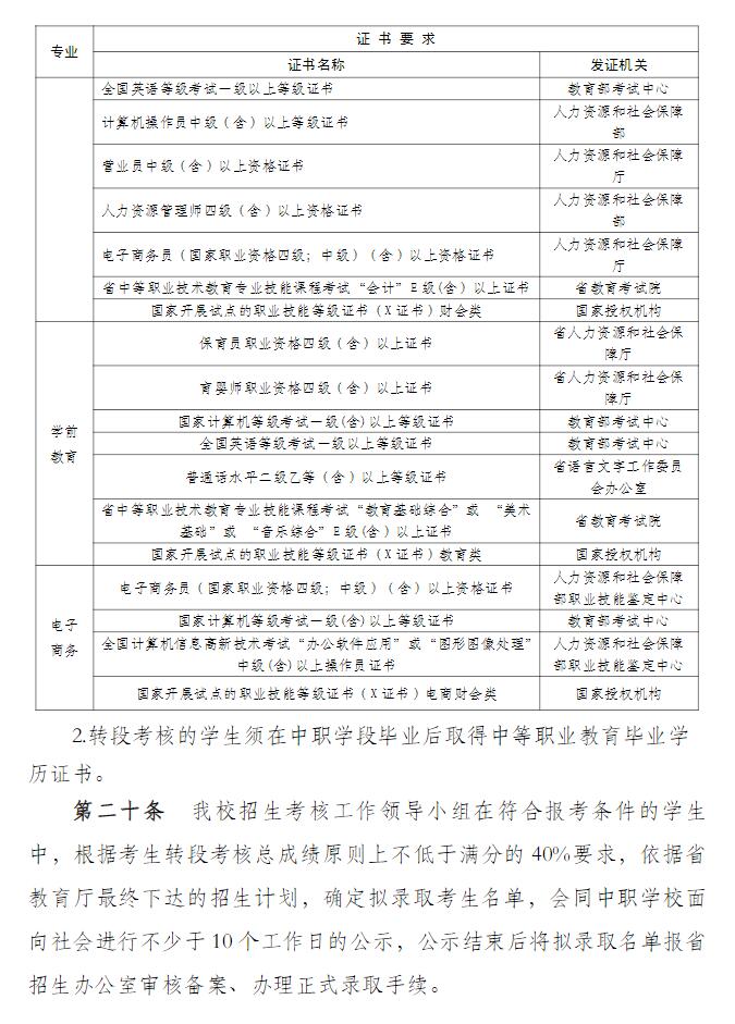 2024年汕尾職業(yè)技術(shù)學(xué)院中高職貫通培養(yǎng)三二分段招生章程