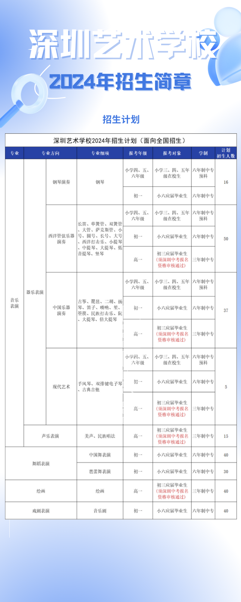 網(wǎng)上報(bào)名時(shí)間