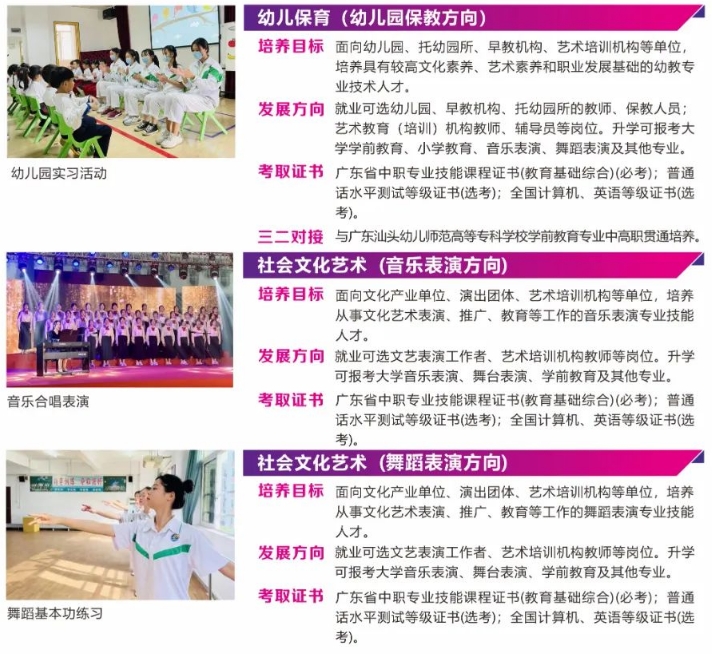汕頭市能濱職業(yè)技術學校專業(yè)招生介紹