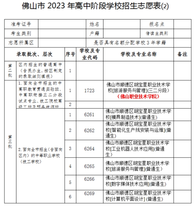 佛山市順德區(qū)胡寶星職業(yè)技術(shù)學(xué)校中考志愿填報指南