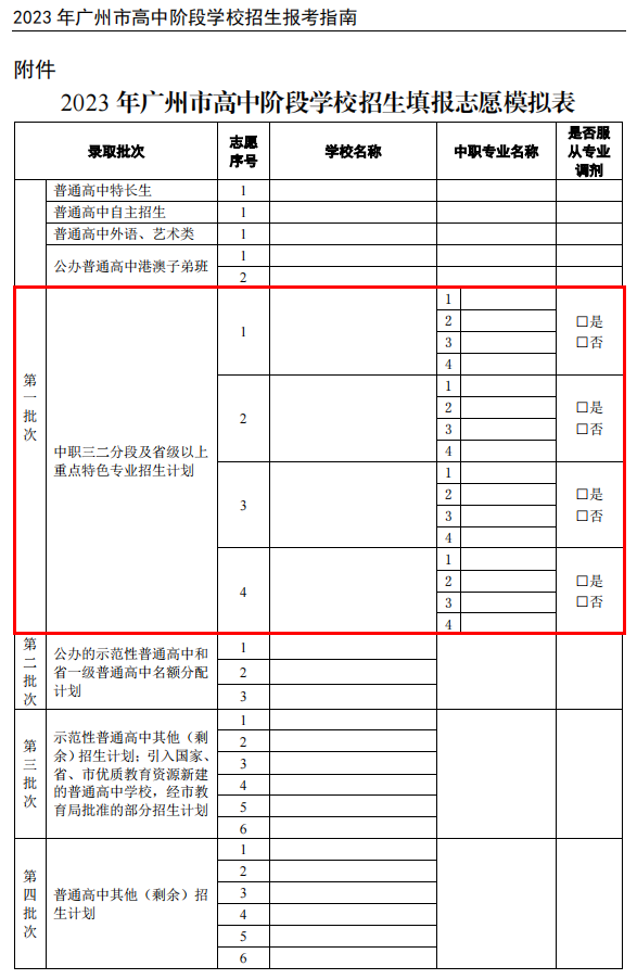 廣東初中生報讀中職學校如何填志愿？