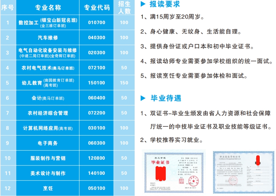 龍川縣職業(yè)技術(shù)學(xué)校2023年招生簡章