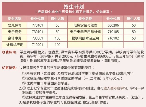 梅州市五洲學校2023年招生簡章