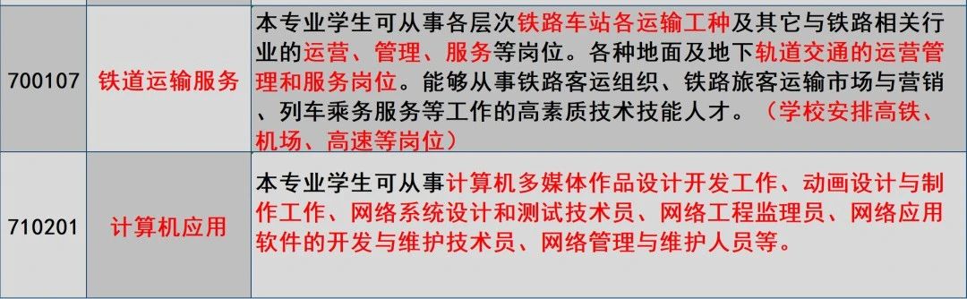梅州市梅鐵技術(shù)學(xué)校2022年秋季招生簡章