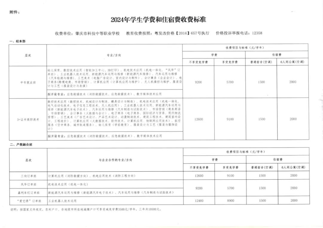 肇慶市科技中等職業(yè)學校2024年學生學費及住宿費收費標準公示