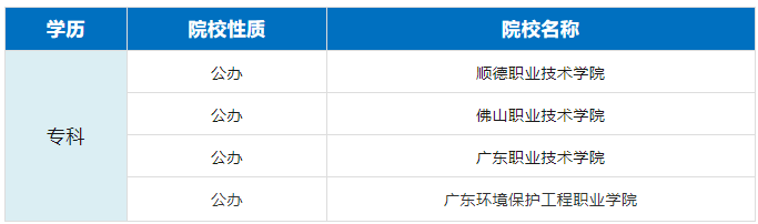 佛山.png