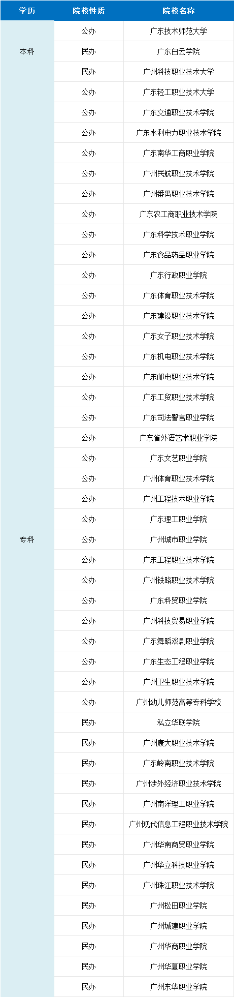 廣州.png