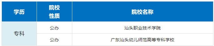 汕頭.png