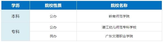 湛江.png