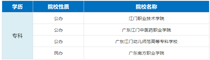 江門.png