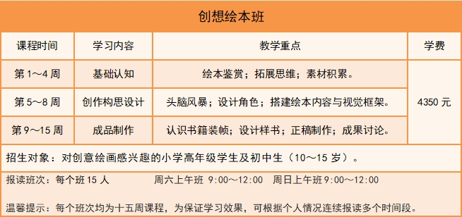 創(chuàng)想繪本班