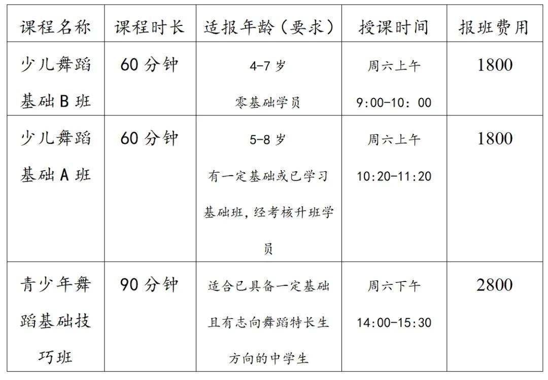 少兒舞蹈班