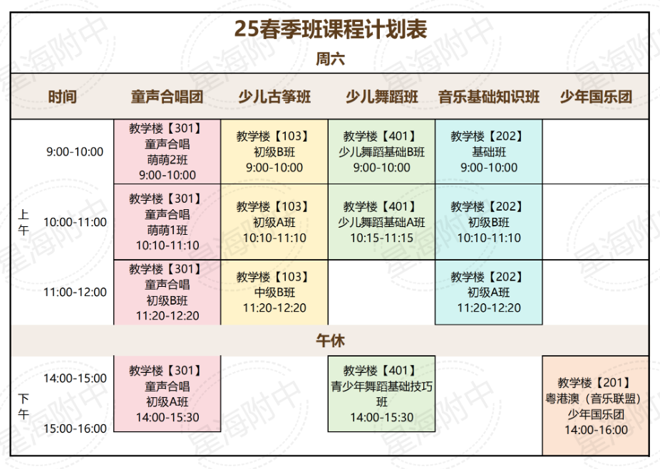 春季班班型簡介