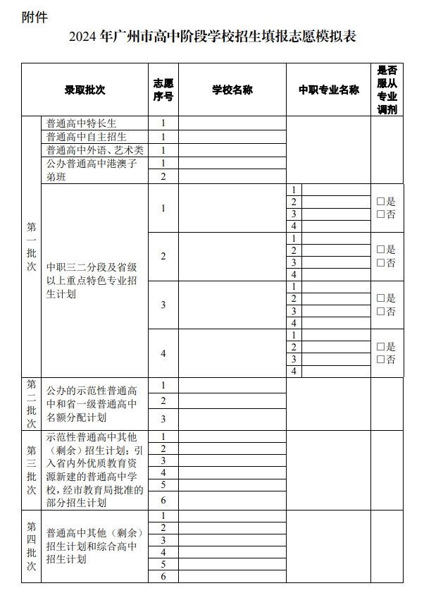 廣州中考志愿填報(bào)模擬表1