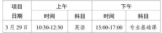 時間表