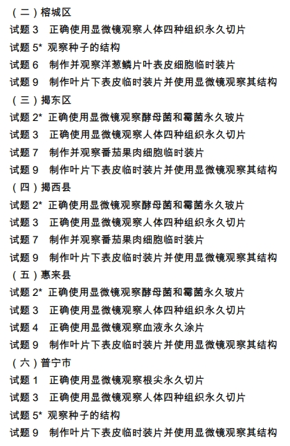 試題