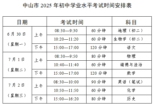 中山考試時間