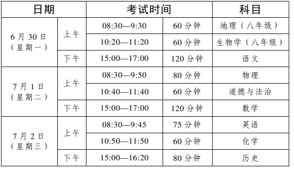 韶關中考時間