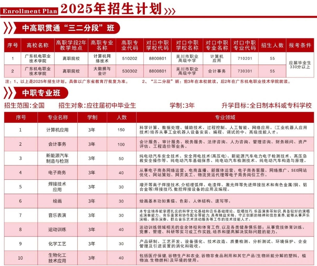 招生計(jì)劃