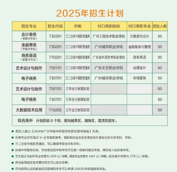 招生計劃