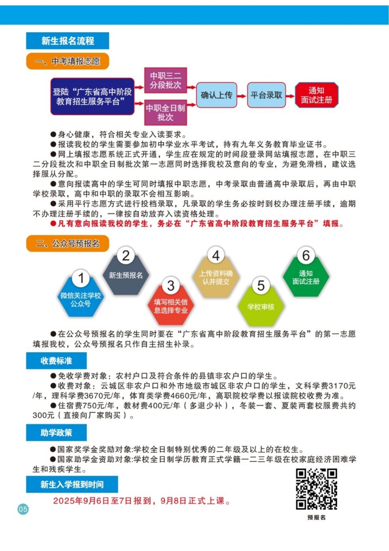 報名流程
