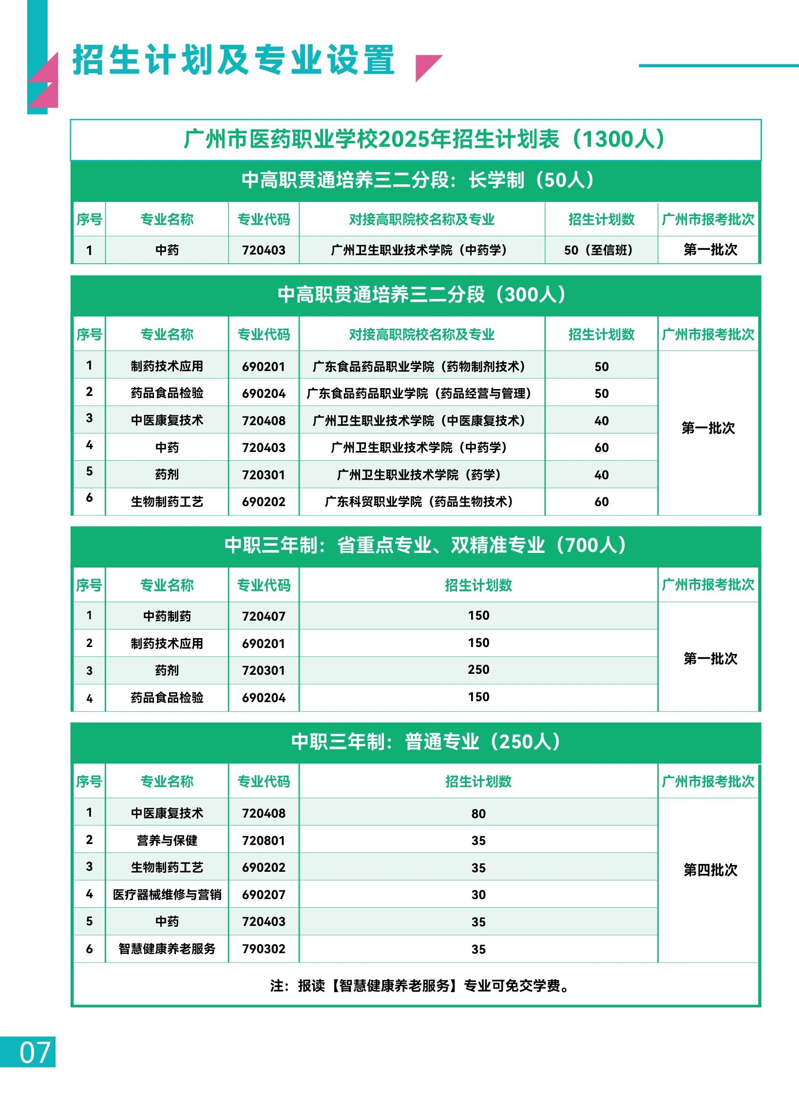 招生計(jì)劃