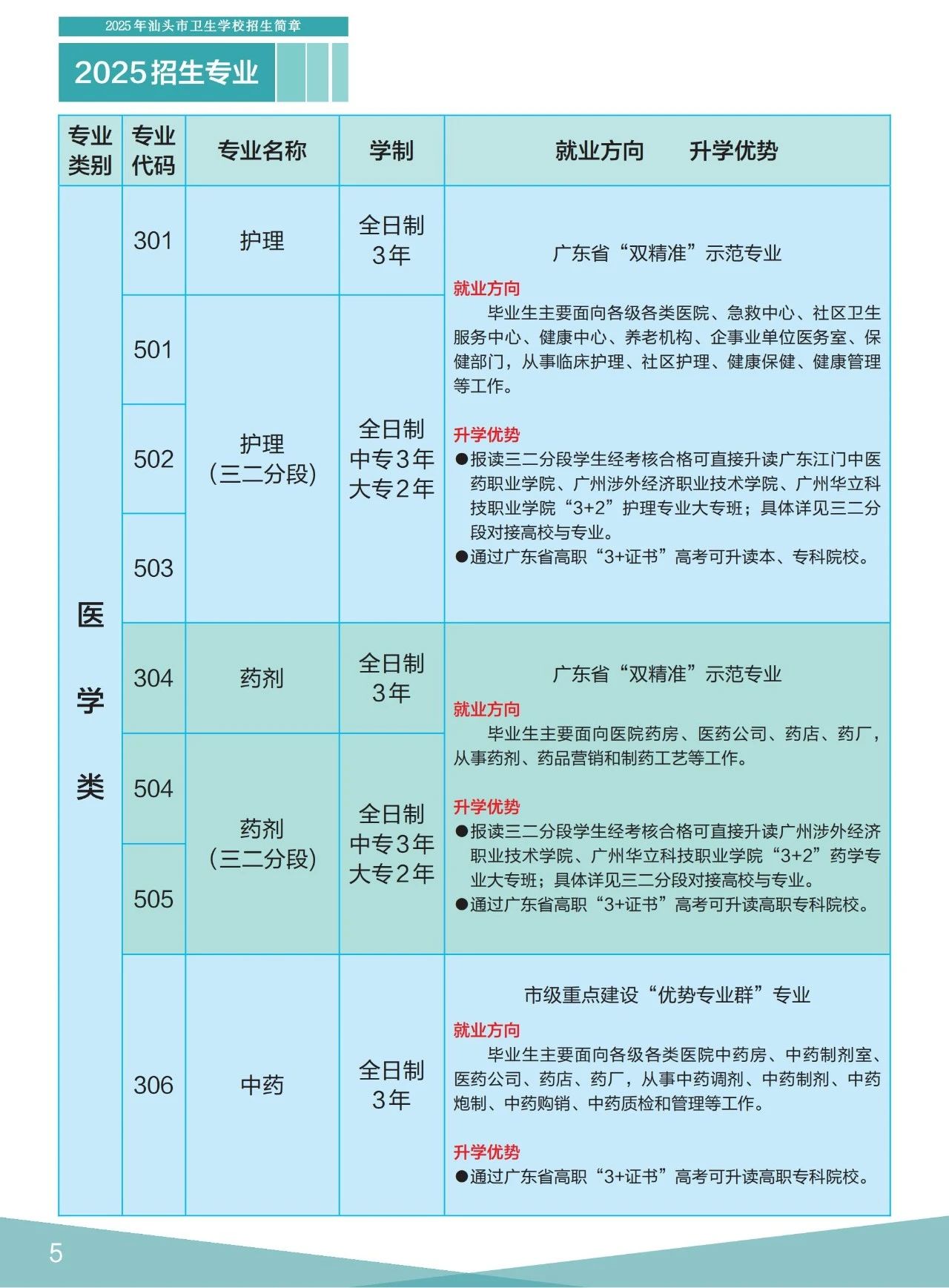 招生計(jì)劃
