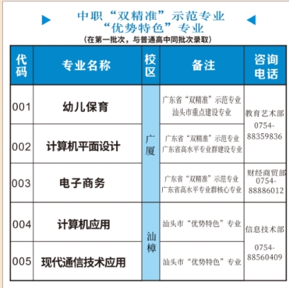 招生計劃