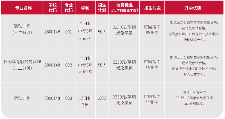 招生計(jì)劃