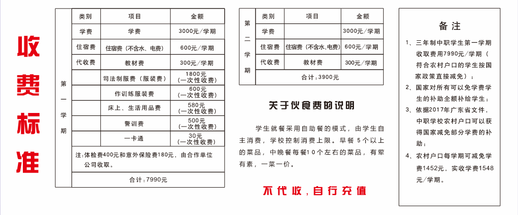 收費(fèi)標(biāo)準(zhǔn)