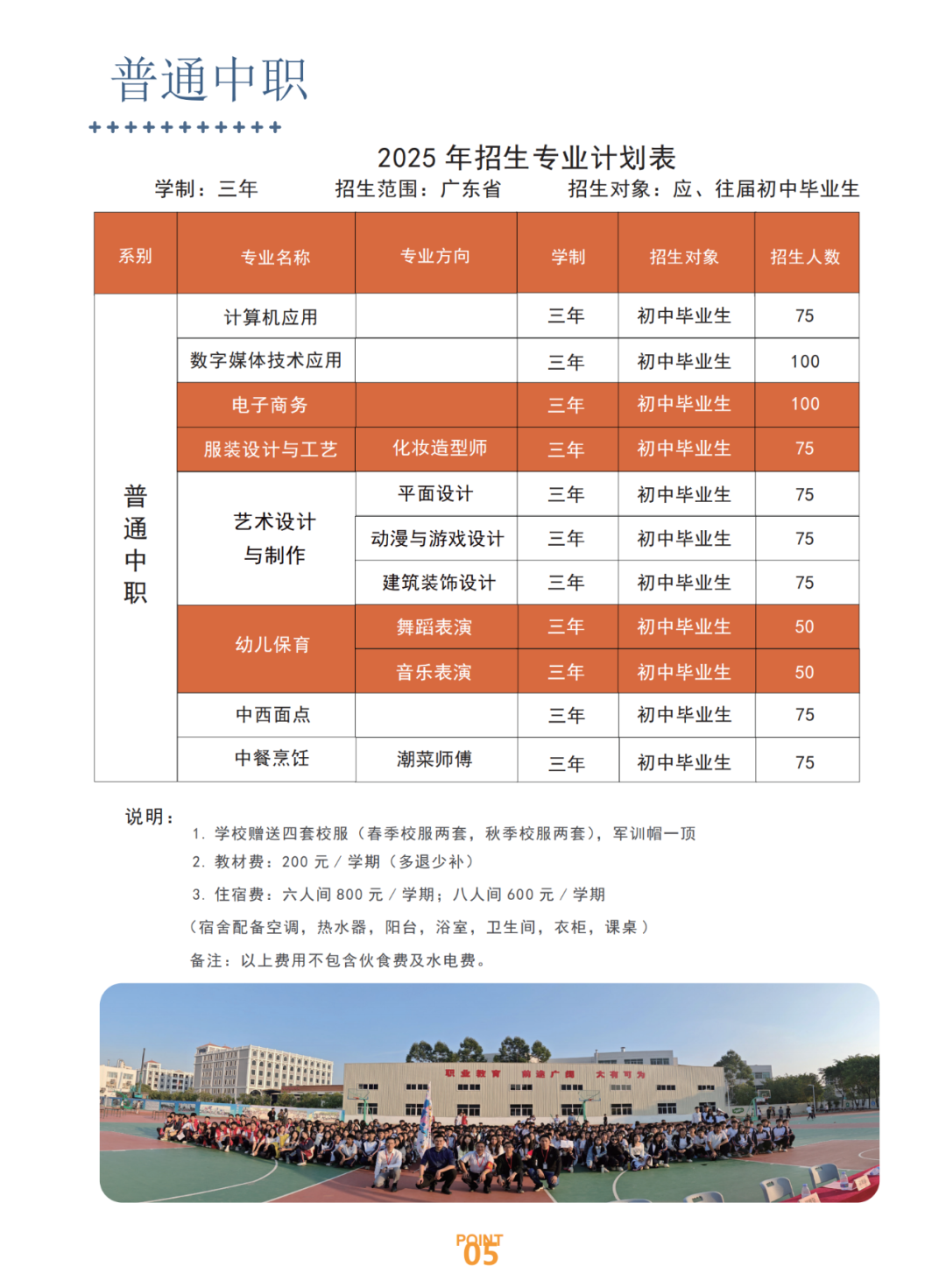 招生計(jì)劃