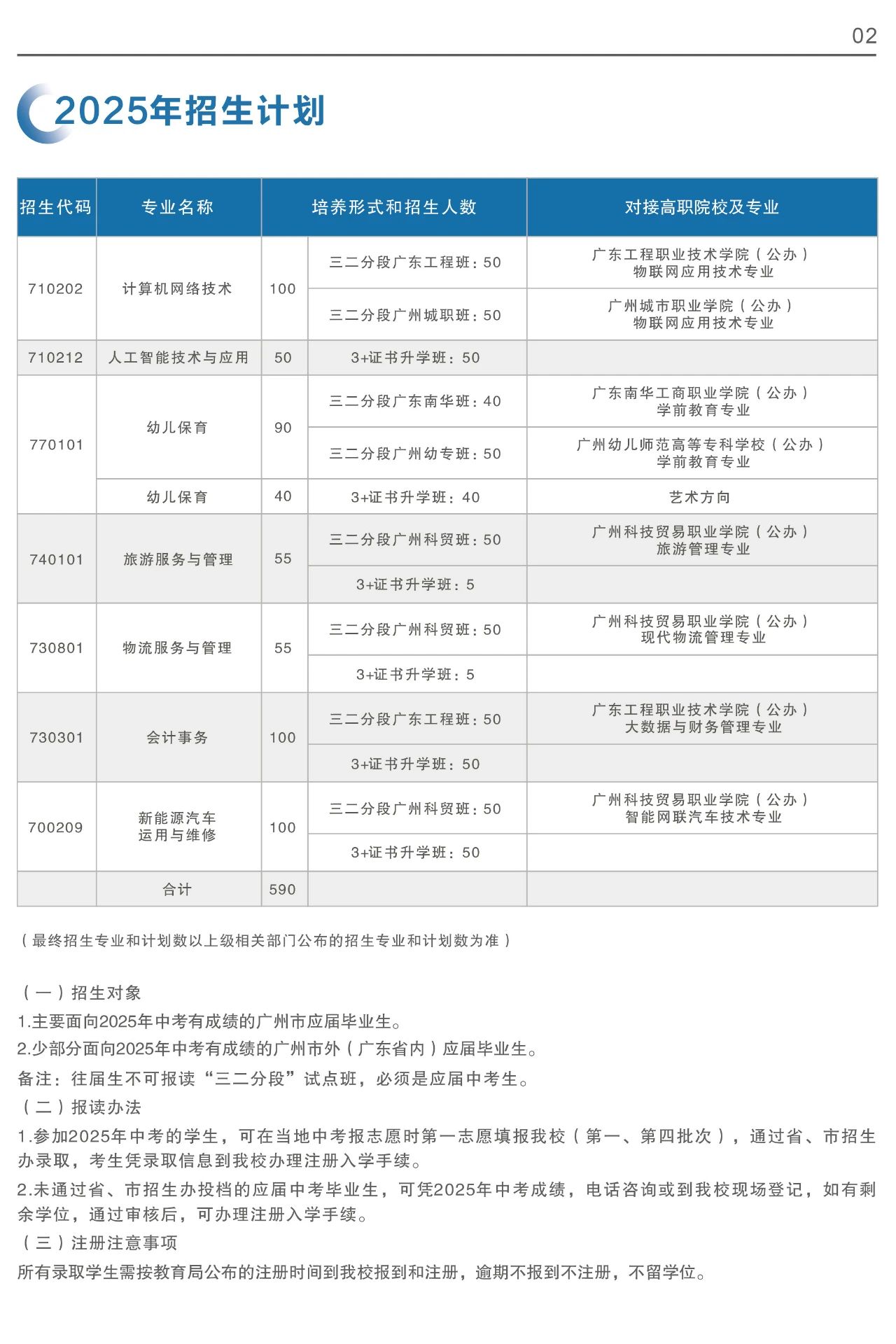 招生計劃