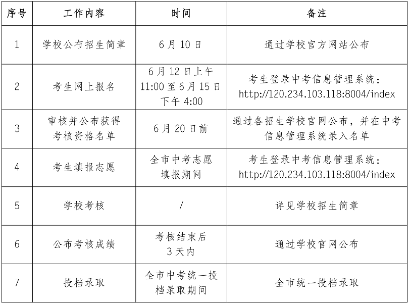 中山市2025年普通高中學(xué)科類(lèi)自主招生工作日程